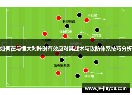 如何在与恒大对阵时有效应对其战术与攻防体系技巧分析