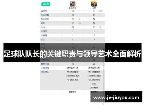足球队队长的关键职责与领导艺术全面解析