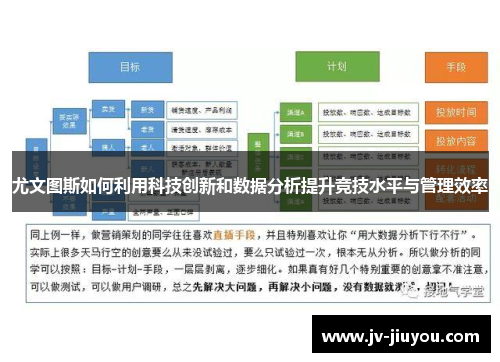 尤文图斯如何利用科技创新和数据分析提升竞技水平与管理效率