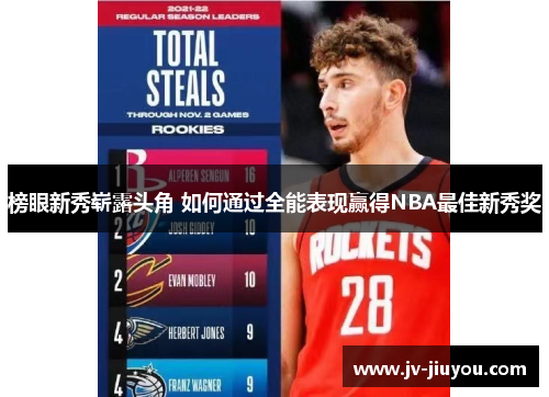 榜眼新秀崭露头角 如何通过全能表现赢得NBA最佳新秀奖