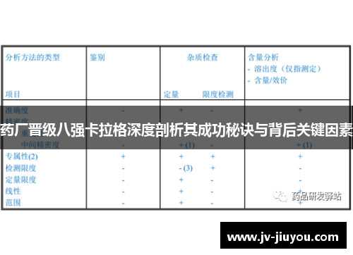 药厂晋级八强卡拉格深度剖析其成功秘诀与背后关键因素